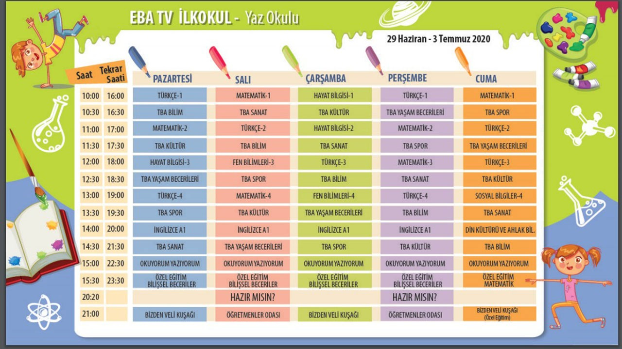 EBA TV 29 Haziran haftalık ders programı tablosu - SonHaberler