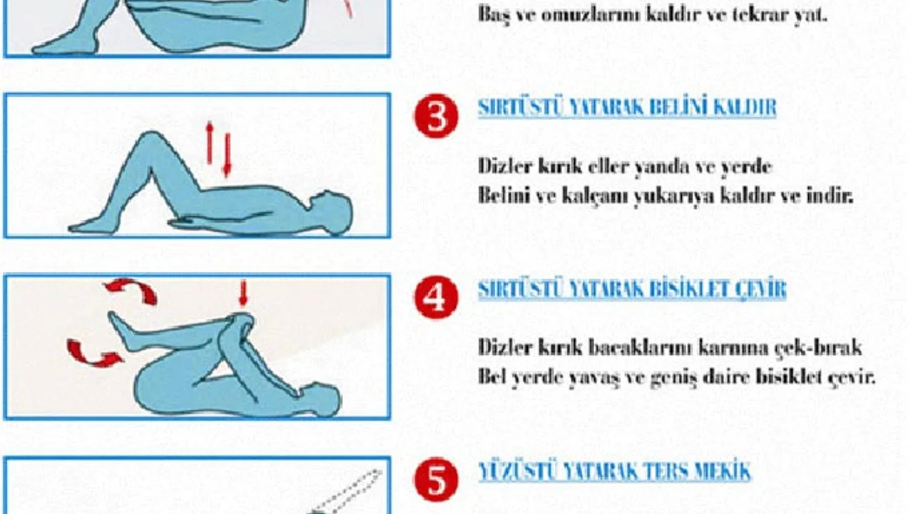 Bel Fitigi Egzersizleri Nelerdir Nasil Yapilir Sonhaberler