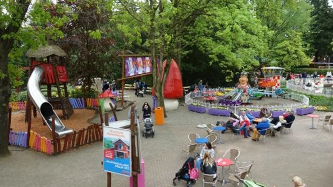 kidsland park giris ucreti 2019 ne kadar kidsland nerede nasil gidilir sonhaberler