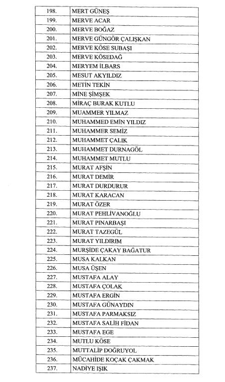 Vergi Müfettiş yardımcısı ataması yapılanların isimleri belli oldu - Sayfa 6