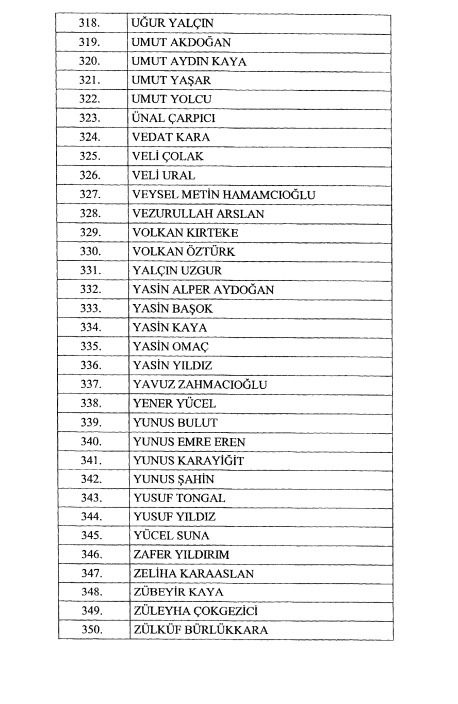 Vergi Müfettiş yardımcısı ataması yapılanların isimleri belli oldu - Sayfa 9