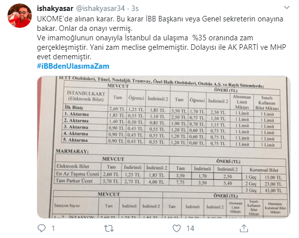 Twitter'da gündem İBB'nin ulaşım zammı - Sayfa 13