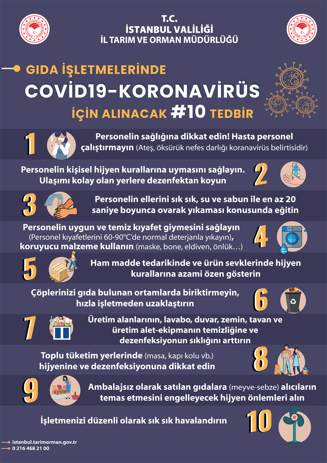 koronavirüs tarım