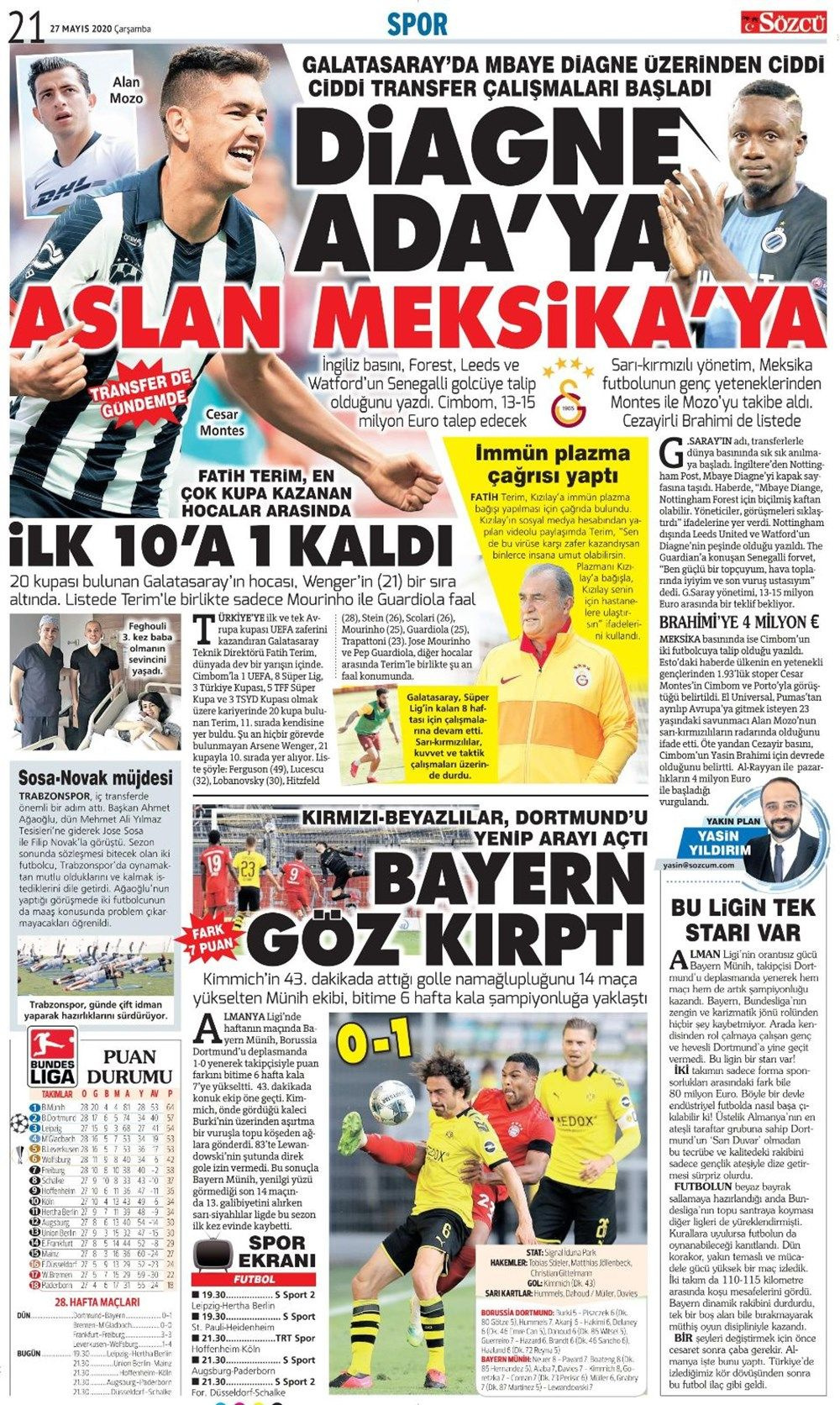 Spor gazetelerinin 27 Mayıs manşetleri - Sayfa 11