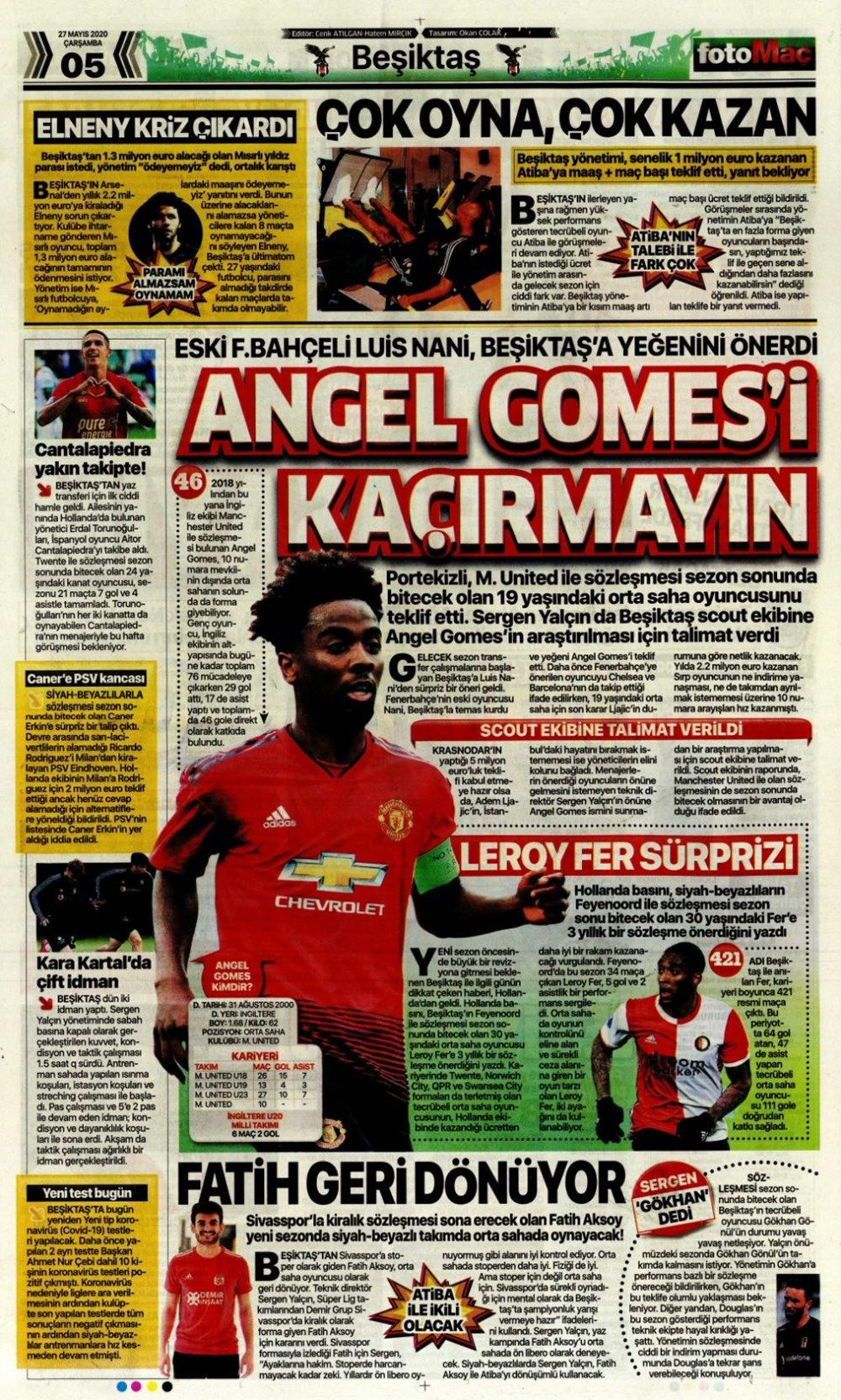 Spor gazetelerinin 27 Mayıs manşetleri - Sayfa 6
