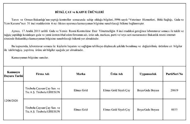 Bakanlık gıdada hile yapan 69 firmayı ifşa etti - Sayfa 10