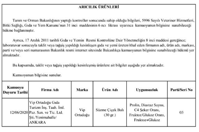 Bakanlık gıdada hile yapan 69 firmayı ifşa etti - Sayfa 11