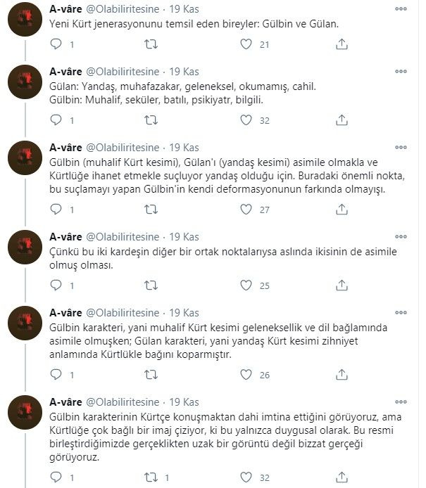Bir Başkadır yorumlar - Sayfa 5