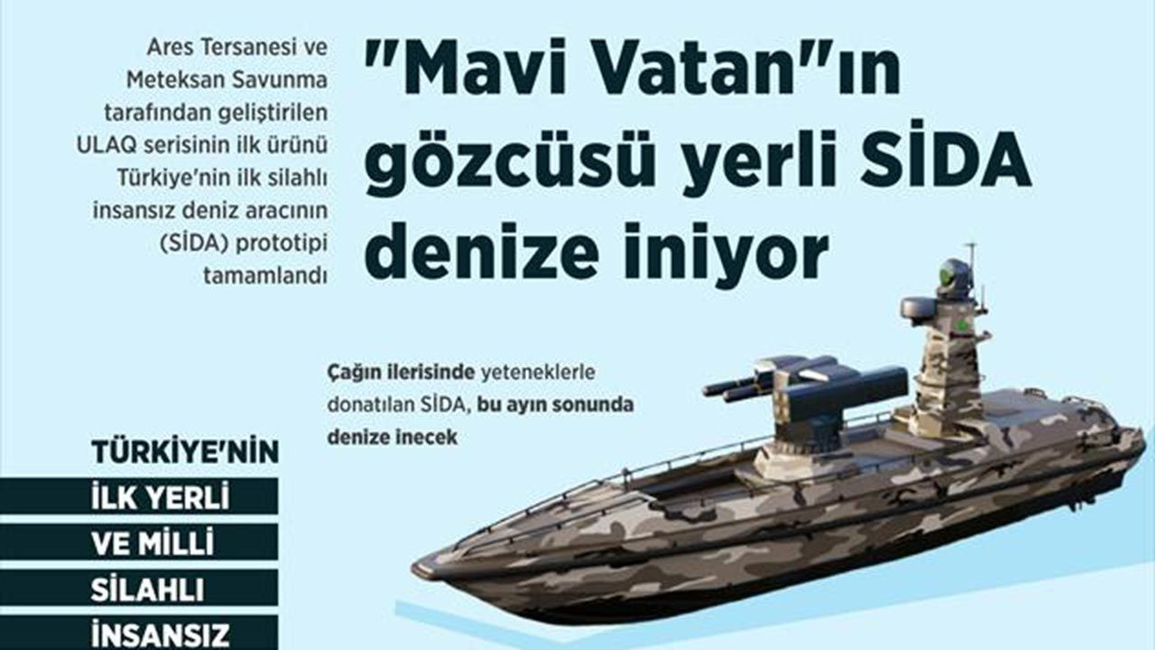 Türkiye'nin ilk SİDA'sı Mavi Vatan'da denize iniyor - Sayfa 1