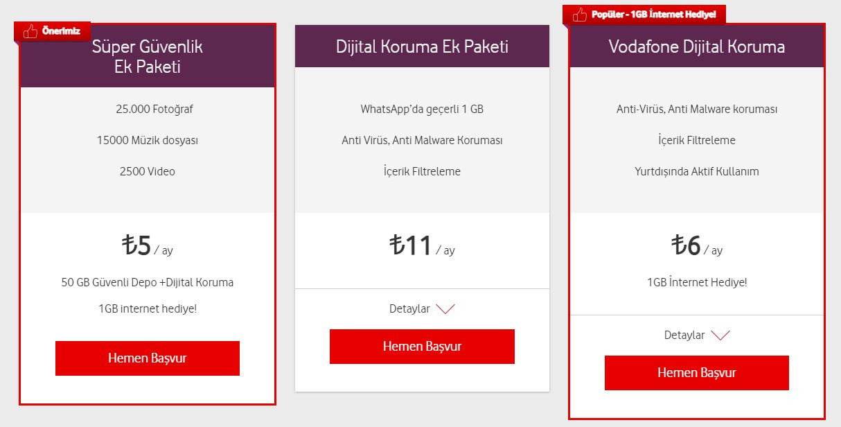 Vodafone Dijital Koruma nedir nasıl kapatılır iptal et?