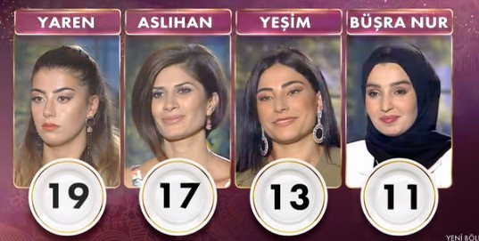 Gelinim Mutfakta 11 Ekim 2021 Pazartesi puan durumu, bugün kim kazandı, çeyrek altın kimin oldu?