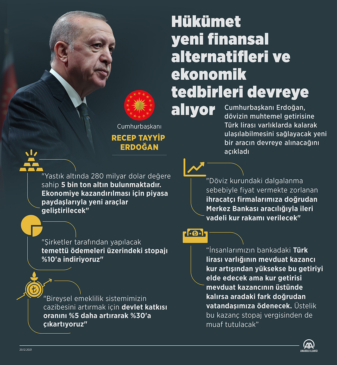Dolar neden yükseliyor, Erdoğan ne açıkladı?