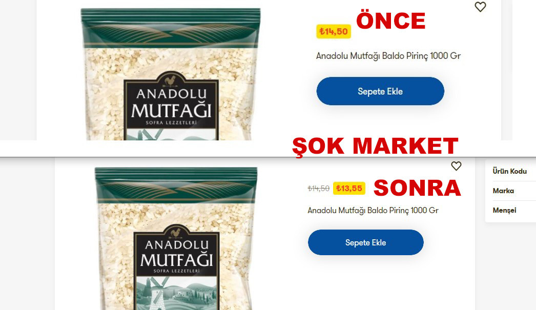 marketlerde indirim