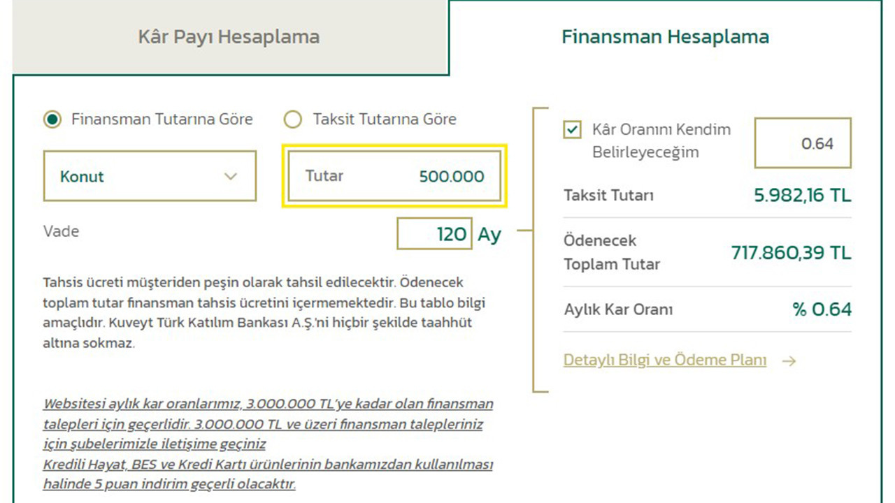 Faiz Oran n Kendin Belirleyerek Konut Kredisi Hesaplama 0 64 Faizle Faiz Oran n Kendin Belirleyerek Konut Kredisi Hesaplama 0 64 Faizle