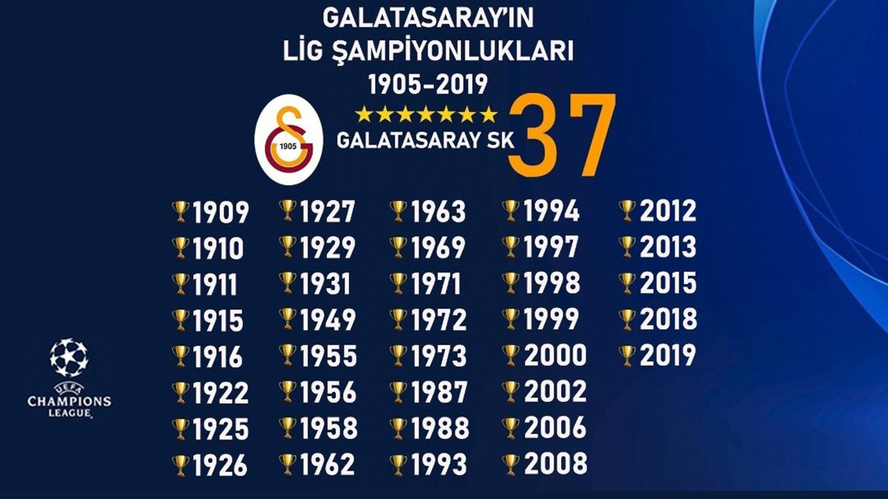 Galatasaray 7 yıldız oldu mu, kaç yıldızı var