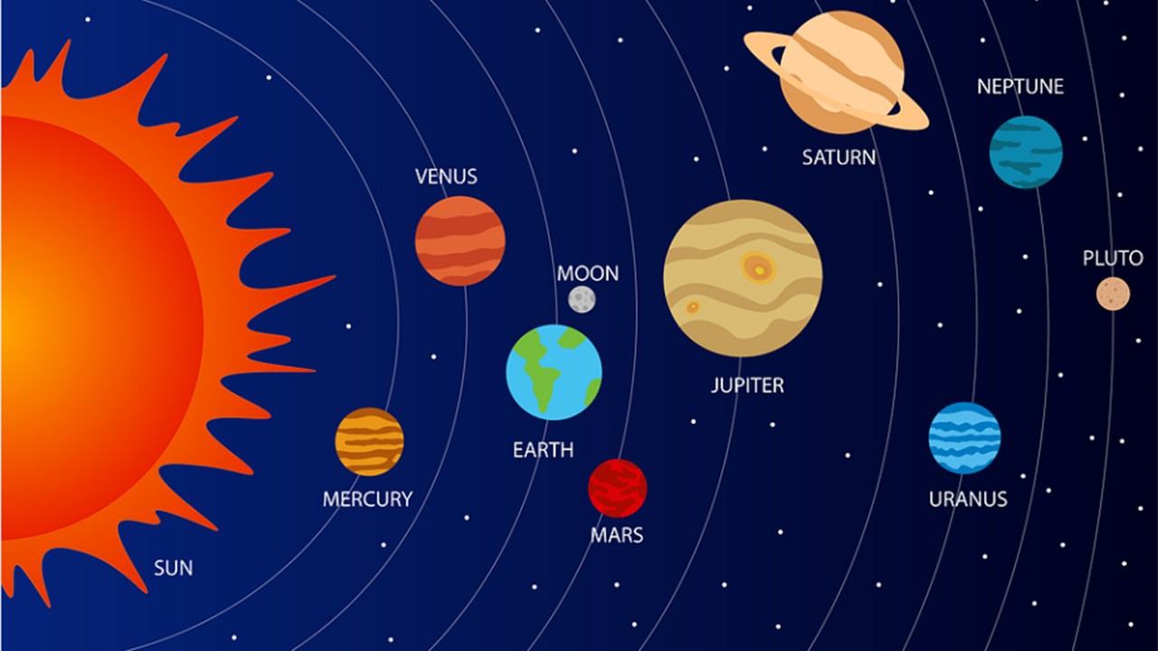 Plüton neden gezegen değil, neden gezegenlikten çıkarıldı? Bilimsel açıklama