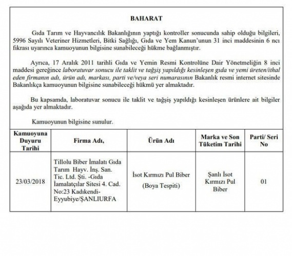 Hileli ürünler tam liste - hileli bal markaları - Sayfa 6