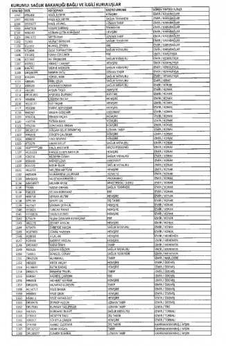 Sağlık Bakanlığı ihraç listesi - Sayfa 18