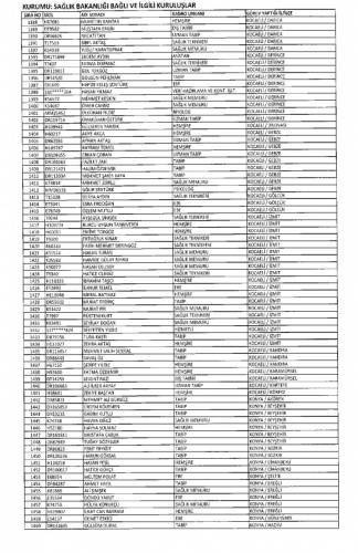 Sağlık Bakanlığı ihraç listesi - Sayfa 22