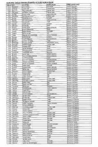 Sağlık Bakanlığı ihraç listesi - Sayfa 30