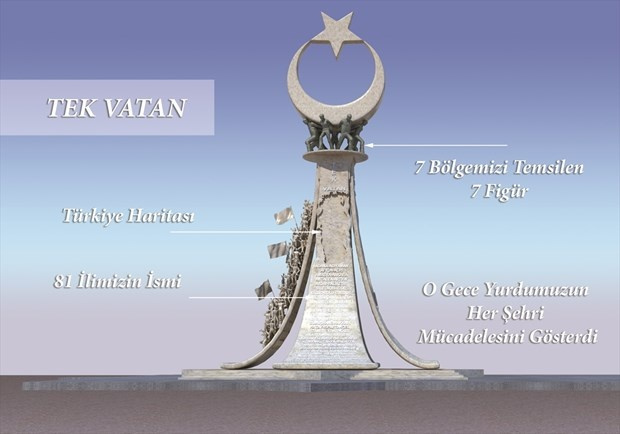 Ankara'ya 15 Temmuz anıtı - Sayfa 4