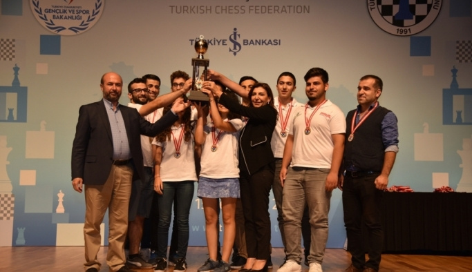 Türkiye Kulüpler Satranç Şampiyonası
