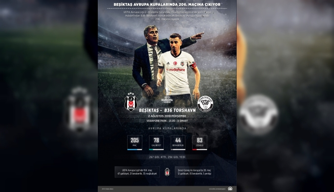 GRAFİKLİ - Beşiktaş, Avrupa kupalarında 206. maçına çıkıyor