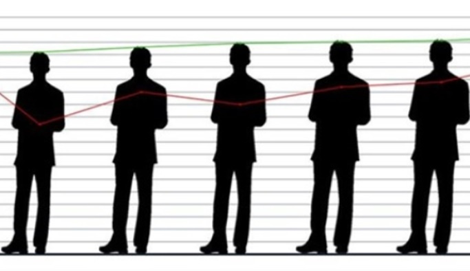 Dünya boy ortalaması kaçtır? Dünya'da erkek ve kadın boy ortalaması kaçtır?