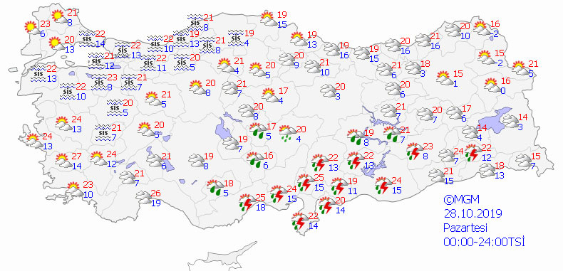 Türkiye geneli 5 günlük haritalı hava durumu