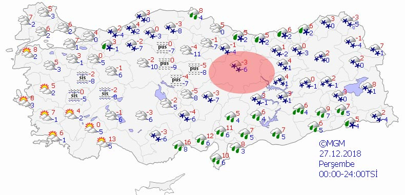 Sivas 27 Aralık 2018 okullar tatil mi